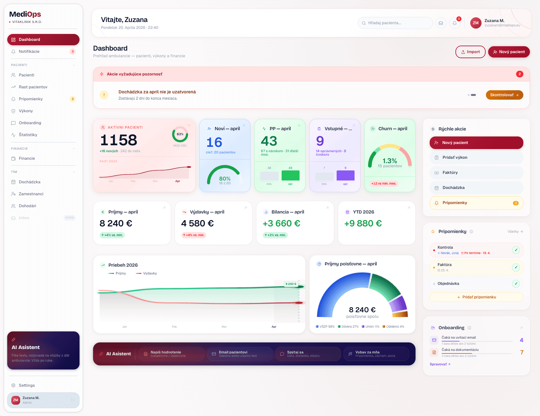 MediOps dashboard
